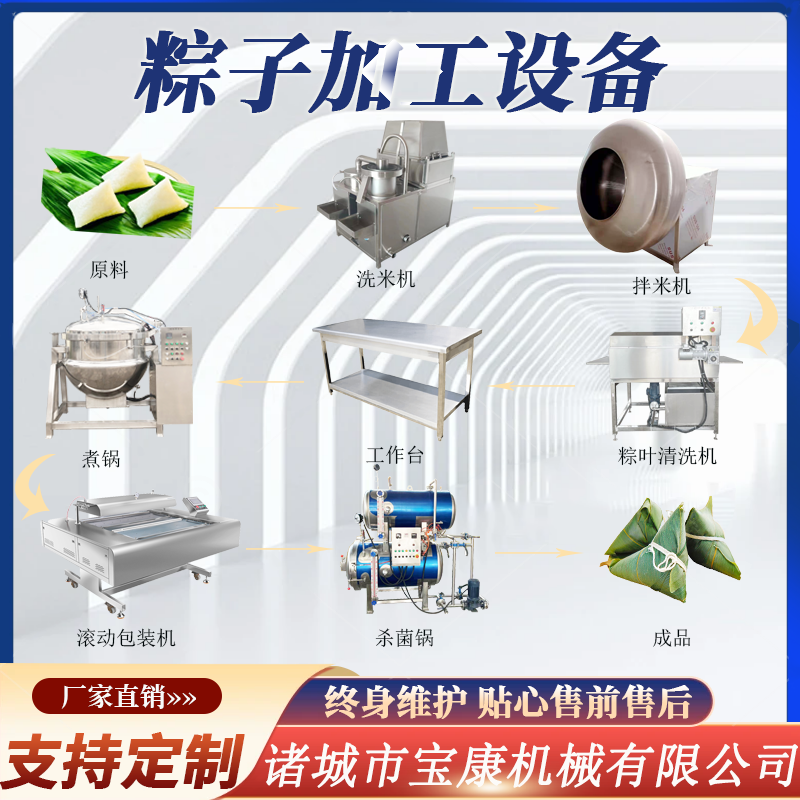 <b>粽子成套加工設(shè)備</b>